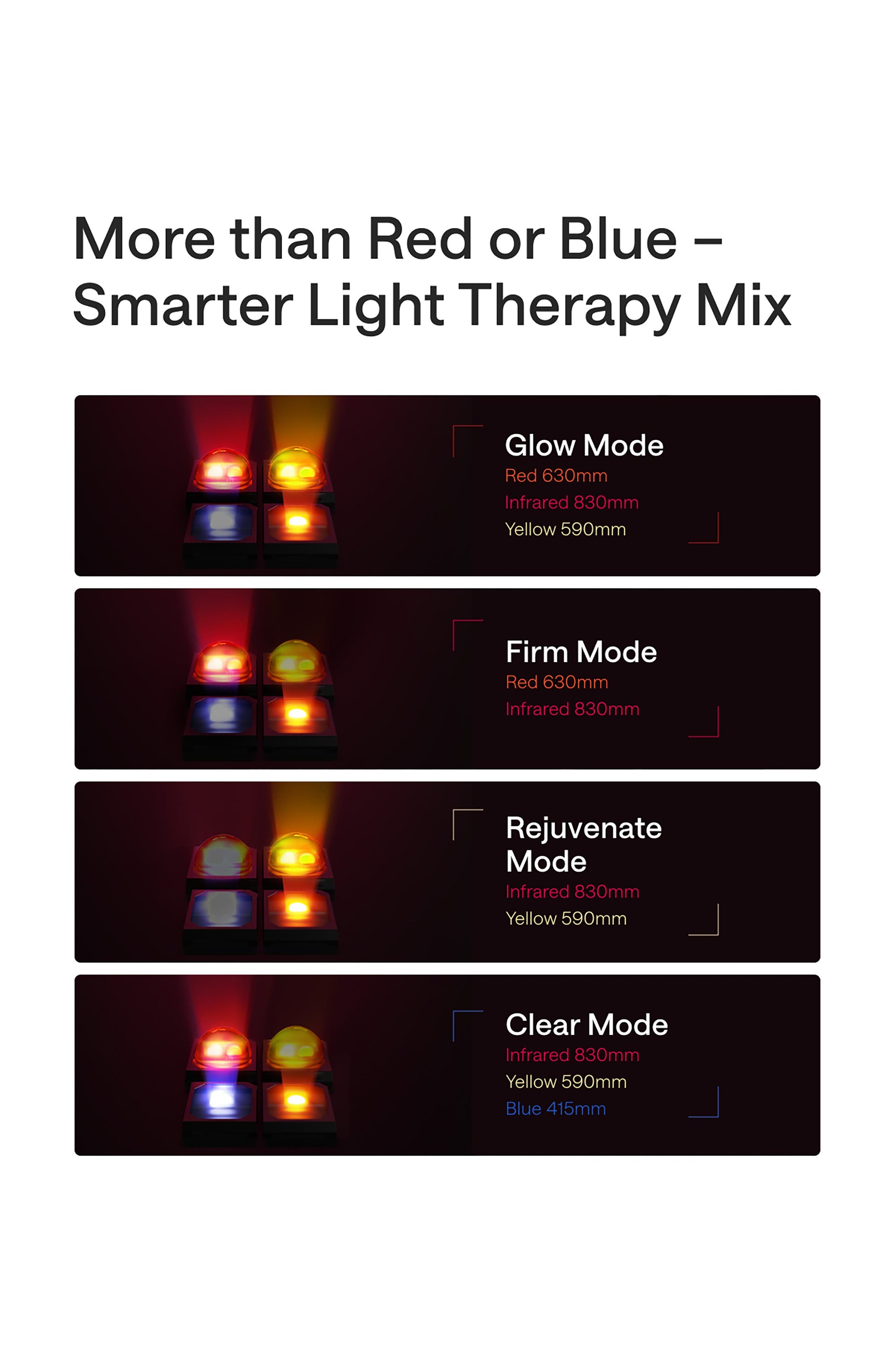 ReGlow 4-in-1 LED Light Therapy Mask Call Me Petty