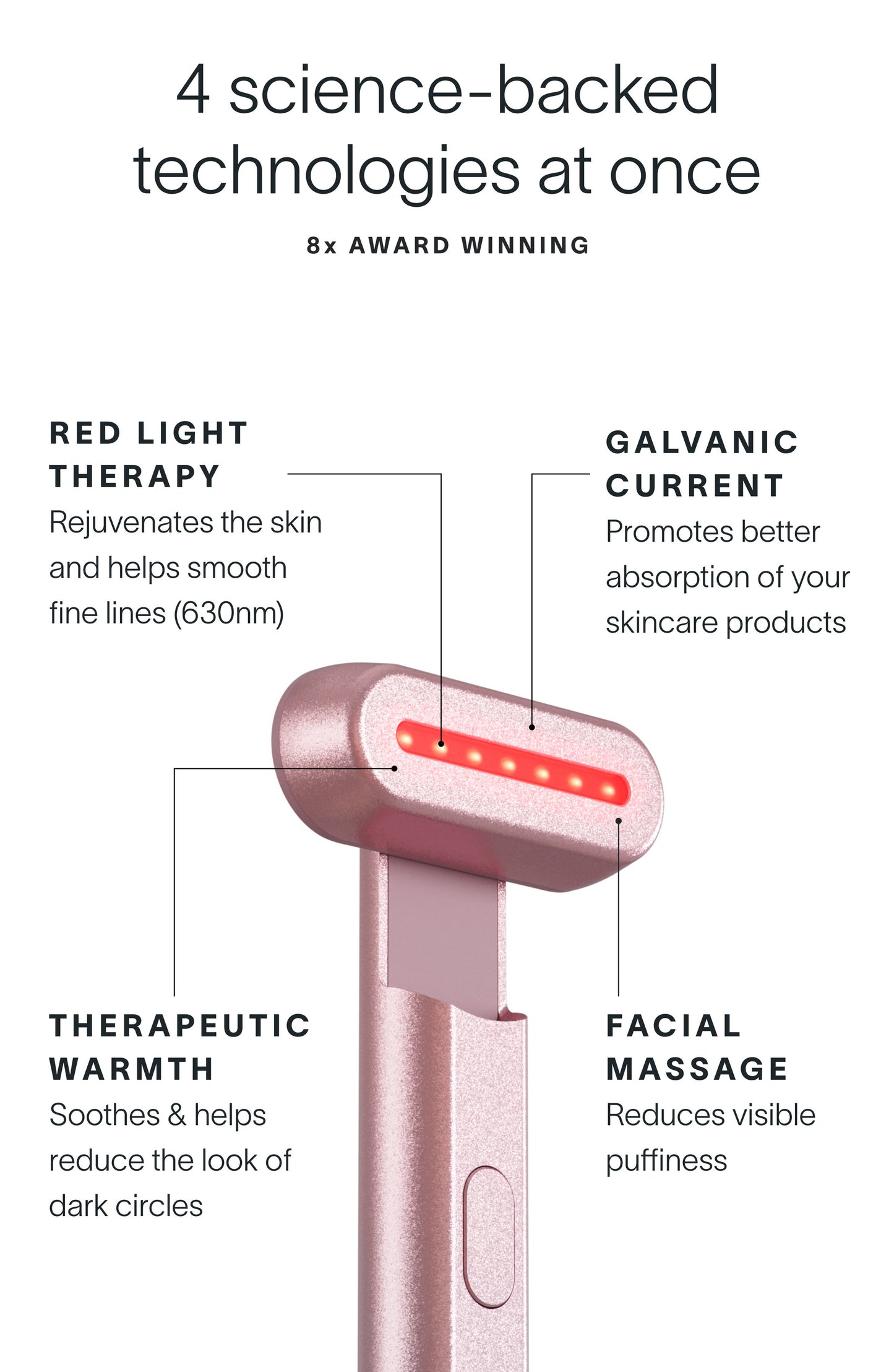 4-in-1 Red Light Skin Care Wand Set Call Me Petty